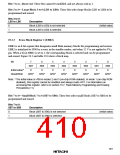 浏览型号HD6473434F16的Datasheet PDF文件第410页