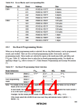 浏览型号HD6473434F16的Datasheet PDF文件第414页