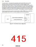 浏览型号HD6473434F16的Datasheet PDF文件第415页