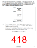浏览型号HD6473434F16的Datasheet PDF文件第418页
