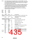 浏览型号HD6473434F16的Datasheet PDF文件第435页