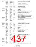 浏览型号HD6473434F16的Datasheet PDF文件第437页