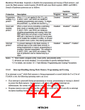 浏览型号HD6473434F16的Datasheet PDF文件第442页