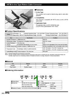 浏览型号HIF3BB-64PD-2.54R-MC的Datasheet PDF文件第1页