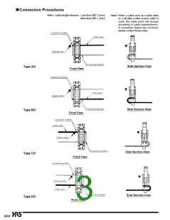 浏览型号HIF3BB-64PD-2.54R-MC的Datasheet PDF文件第3页