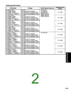 浏览型号LTV4N25-V的Datasheet PDF文件第2页