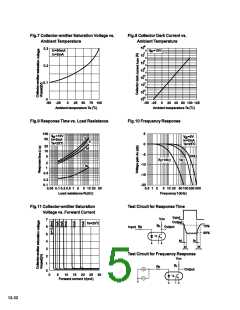 浏览型号LTV4N25-V的Datasheet PDF文件第5页