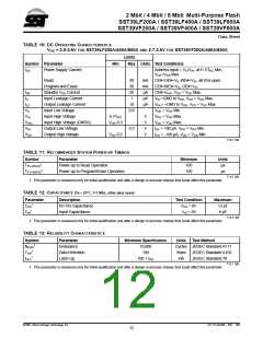 浏览型号SST39VF200A-55-4E-EK的Datasheet PDF文件第12页