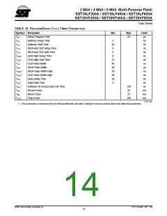 浏览型号SST39VF200A-55-4E-EK的Datasheet PDF文件第14页