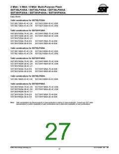 浏览型号SST39VF200A-55-4E-EK的Datasheet PDF文件第27页