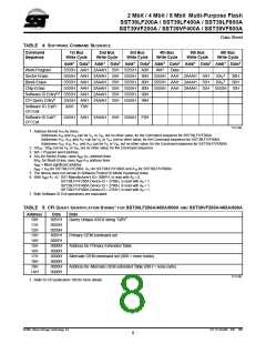 浏览型号SST39VF200A-55-4E-EK的Datasheet PDF文件第8页