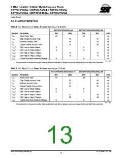 浏览型号SST39VF400A-70-4E-EK的Datasheet PDF文件第13页