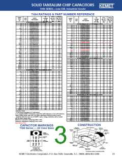 浏览型号T494X687M004AS的Datasheet PDF文件第3页