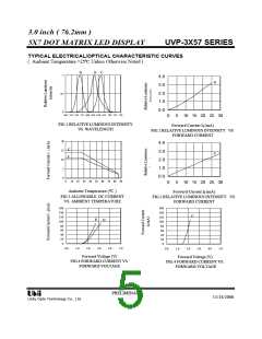 浏览型号UVP-3X57的Datasheet PDF文件第5页