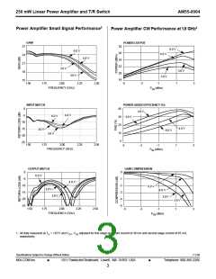 浏览型号AM55-0004的Datasheet PDF文件第3页