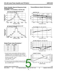浏览型号AM55-0004的Datasheet PDF文件第5页