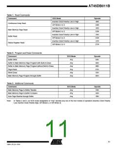 浏览型号AT45DB011B-CC的Datasheet PDF文件第11页