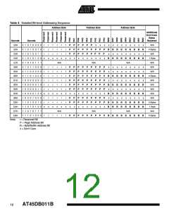 浏览型号AT45DB011B-CC的Datasheet PDF文件第12页