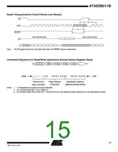 浏览型号AT45DB011B-CC的Datasheet PDF文件第15页