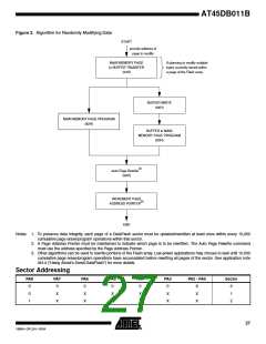 浏览型号AT45DB011B-SI的Datasheet PDF文件第27页