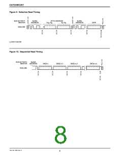 浏览型号CAT24WC257W3TE13的Datasheet PDF文件第8页