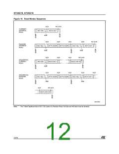 浏览型号ST25EM3TR的Datasheet PDF文件第12页
