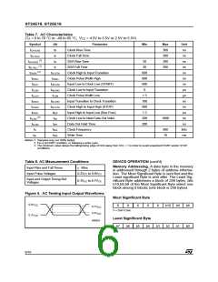 浏览型号ST25EM3TR的Datasheet PDF文件第6页