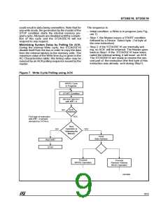 浏览型号ST25EM3TR的Datasheet PDF文件第9页