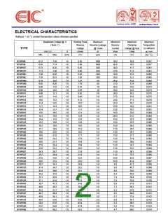浏览型号STUP522的Datasheet PDF文件第2页