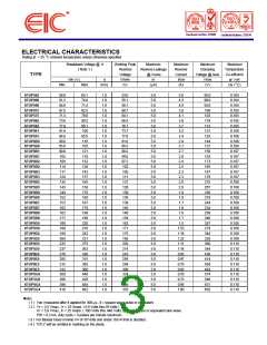 浏览型号STUP522的Datasheet PDF文件第3页