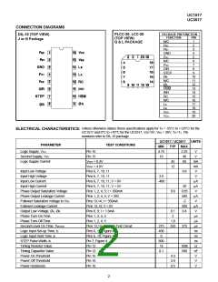 浏览型号UC1517的Datasheet PDF文件第2页