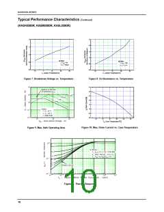 浏览型号5L0380R的Datasheet PDF文件第10页