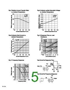 浏览型号LTV817的Datasheet PDF文件第5页