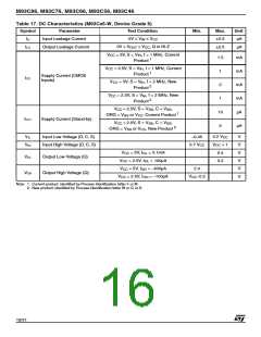 浏览型号M9306-TWDS3T的Datasheet PDF文件第16页