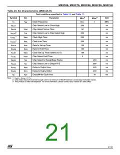 浏览型号M9306-TWDS3T的Datasheet PDF文件第21页