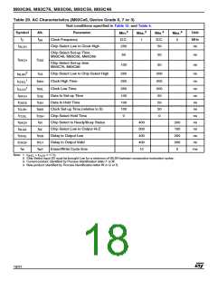 浏览型号M9356-TWDS6T的Datasheet PDF文件第18页