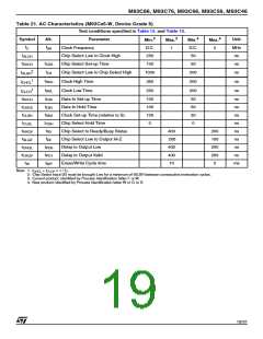 浏览型号M9356-TWDS6T的Datasheet PDF文件第19页