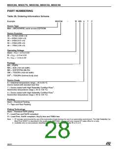 浏览型号M9356-TWDS6T的Datasheet PDF文件第28页