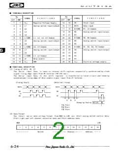 浏览型号NJU7313A的Datasheet PDF文件第2页