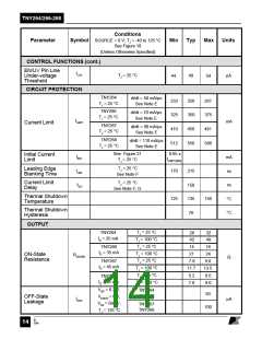 浏览型号TNY268G的Datasheet PDF文件第14页