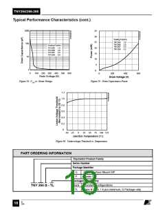 浏览型号TNY268G的Datasheet PDF文件第18页