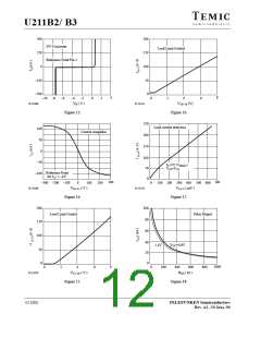 浏览型号U211B2的Datasheet PDF文件第12页