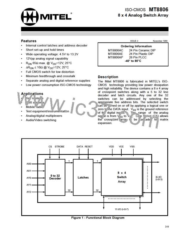 MT8806图片预览