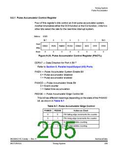 浏览型号68HC11的Datasheet PDF文件第205页