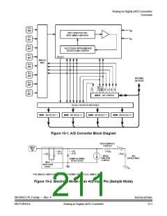浏览型号68HC11的Datasheet PDF文件第211页