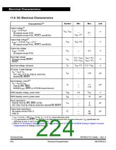 浏览型号68HC11的Datasheet PDF文件第224页