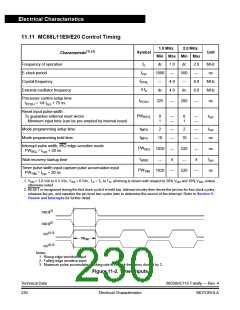 浏览型号68HC11的Datasheet PDF文件第230页