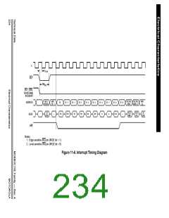 浏览型号68HC11的Datasheet PDF文件第234页