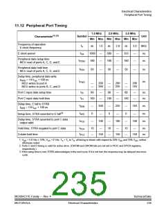浏览型号68HC11的Datasheet PDF文件第235页