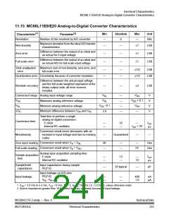 浏览型号68HC11的Datasheet PDF文件第241页